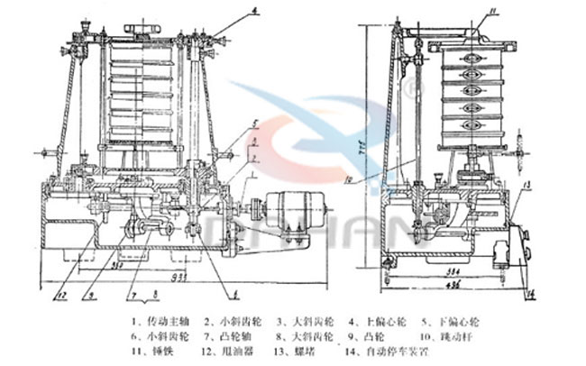 拍擊式標(biāo)準(zhǔn)振篩機(jī)：傳動(dòng)主軸，小斜輪，大斜輪，爽油漆，等