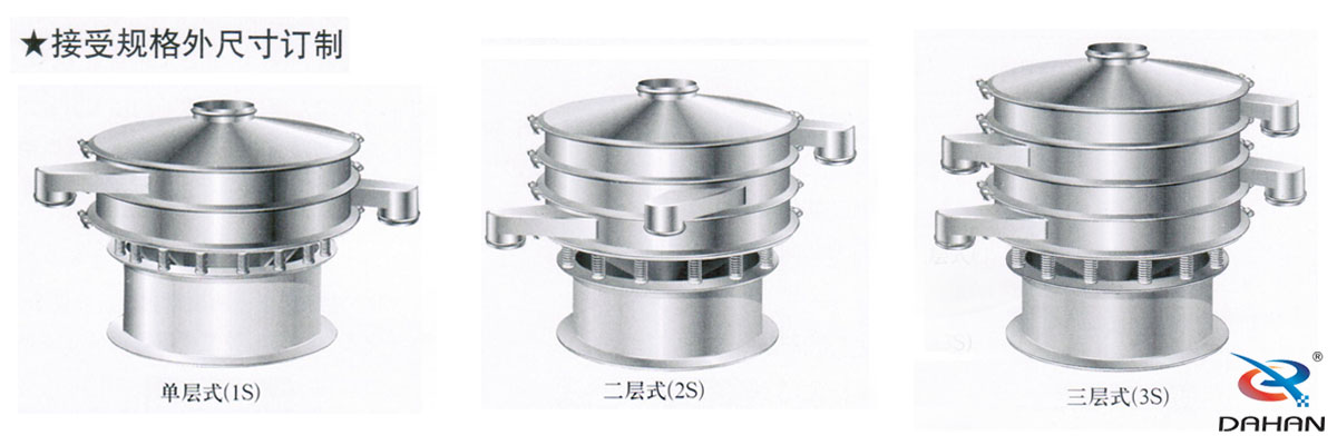 食品振動(dòng)篩參數(shù)選型：食品振動(dòng)篩根據(jù)不同的物料要求使用不同層級(jí)的設(shè)備。