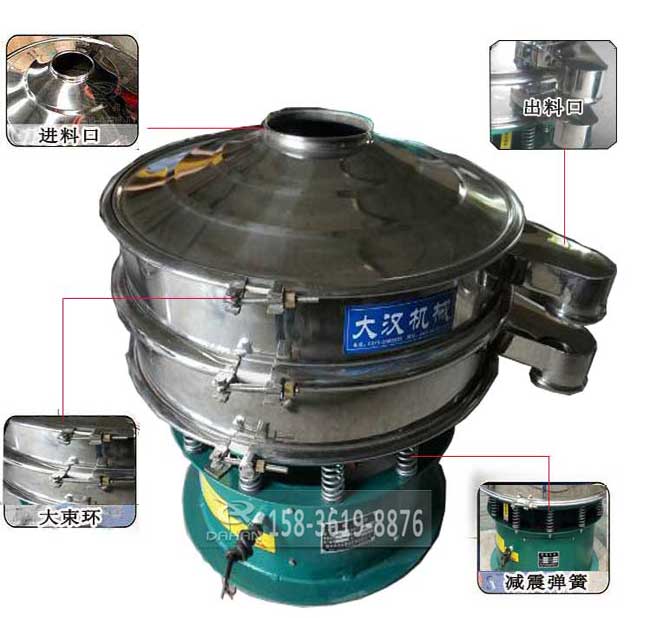 粗砂糖振動(dòng)篩結(jié)構(gòu)：進(jìn)料口，出料口，大束環(huán)，減震彈簧、