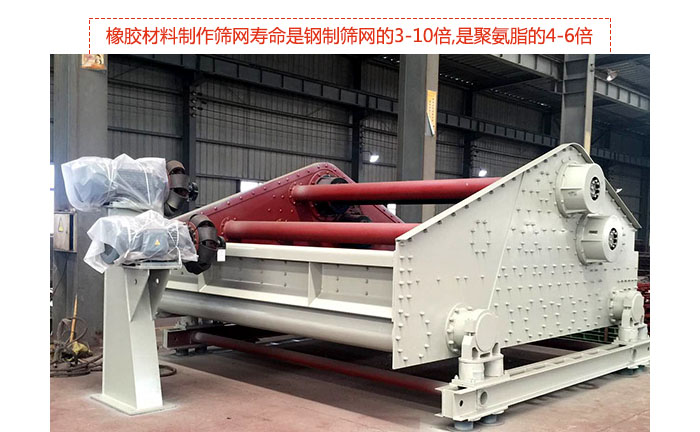 礦用振動(dòng)篩-自定中心振動(dòng)篩具有先進(jìn)水平,可提供座式和吊式兩種形式的振動(dòng)，采用超耐磨橡膠材料制作篩網(wǎng),壽命是鋼制篩網(wǎng)的3-10倍,是聚氨脂的4-6倍。