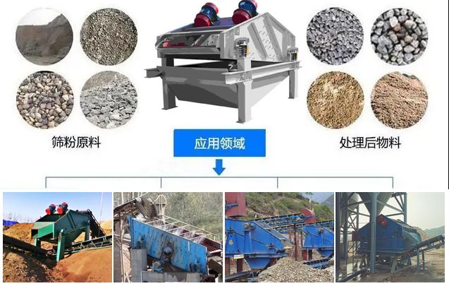  ZSG礦用振動(dòng)篩適用范圍：水泥，化工，鋼鐵，煤礦，糧食，冶金，鑄造等行業(yè)。