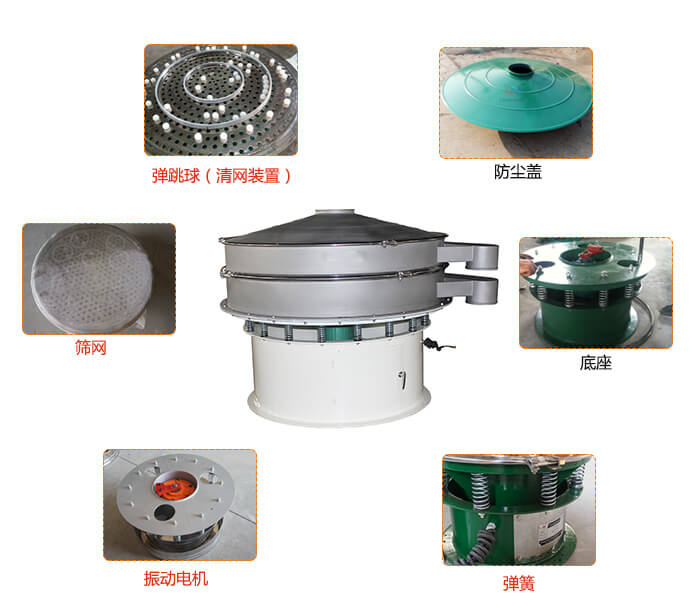 1800型振動(dòng)篩防塵蓋，出料口。
