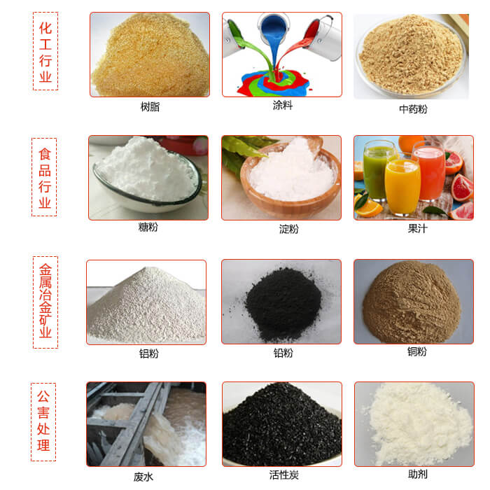移動(dòng)式振動(dòng)篩使用的行業(yè)：食品行業(yè)，化工行業(yè)，藥品行業(yè)，糧食行業(yè)。