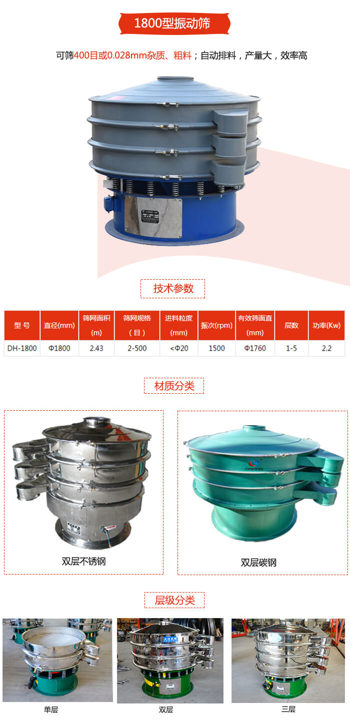 1800型振動(dòng)篩材質(zhì)分為：碳鋼，不銹鋼以及碳鋼+不銹鋼三種可以選擇。