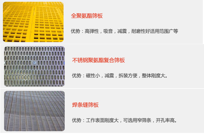 礦用振動(dòng)篩篩板可分為：全聚氨酯篩板，不銹鋼聚氨酯復(fù)合篩板，焊條峰篩板。