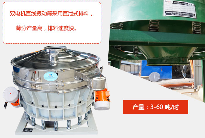 雙電機(jī)直線振動(dòng)篩采用直泄式排料，篩分產(chǎn)量高，排料速度快。