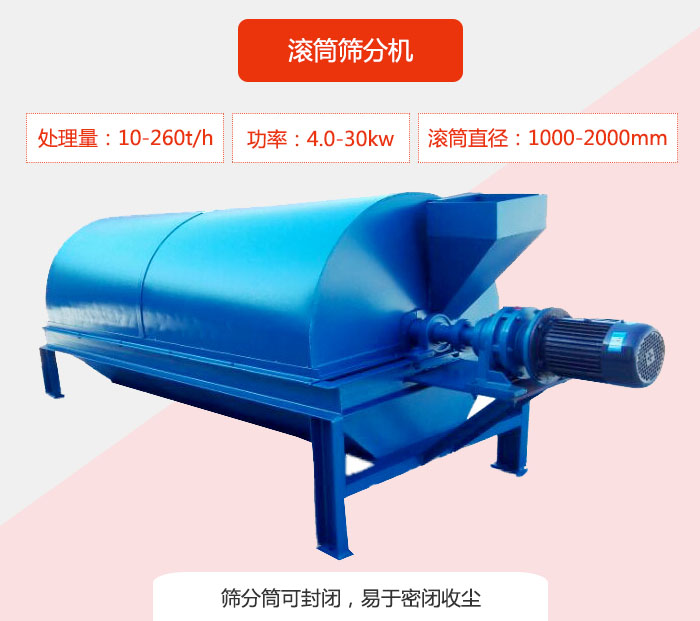 滾筒篩分機(jī)：處理能力：10-260t/h  功率：4.0-30kw 滾筒直徑：1000-2000mm 篩分筒可封閉，易于密閉收塵
