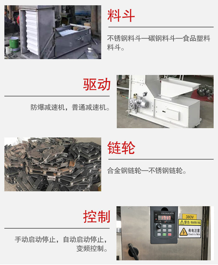 z型斗式提升機(jī)料斗：不銹鋼料斗-碳鋼料斗-食品塑料料斗。驅(qū)動(dòng)裝置采用的式防爆減速機(jī)，普通減速機(jī)兩種。鏈輪采用合金鏈輪-不銹鋼鏈輪控制器：手動(dòng)啟動(dòng)/停止，以及自動(dòng)啟動(dòng)停止。