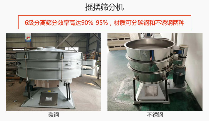搖擺篩分機6級分離篩分效率高達(dá)90%-95%，材質(zhì)可分碳鋼和不銹鋼兩種。