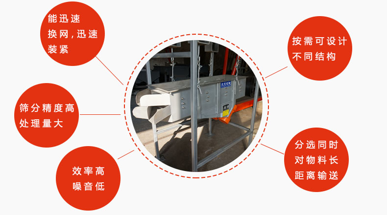 吊掛式振動篩優(yōu)勢：能迅速換網(wǎng)，迅速裝緊，篩分精度高，處理量大，效率高噪音低，分選同時對物料長距離輸送。按需可設(shè)計不同結(jié)構(gòu)。