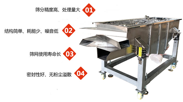 食品直線振動篩工作特點(diǎn)：1，篩分精度高，處理量大2，結(jié)構(gòu)簡單，耗能少，噪音低3，篩網(wǎng)使用壽命長。4，密封性好，無粉塵溢散。