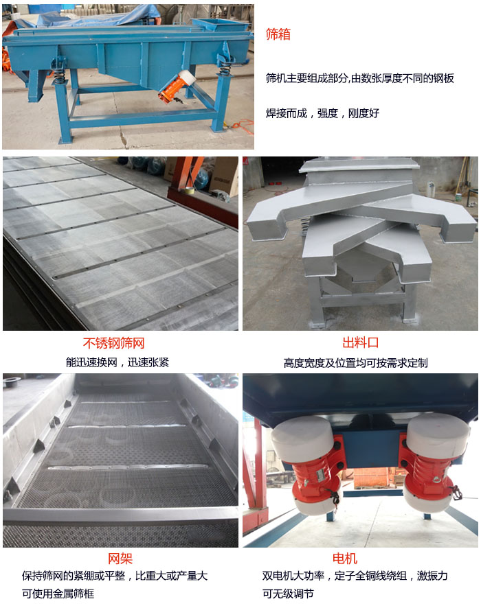 520型直線振動(dòng)篩結(jié)構(gòu)：篩箱：篩機(jī)主要組成部分，由數(shù)張厚度不同的鋼板焊制而成，強(qiáng)度，剛度好。不銹鋼篩網(wǎng)：能迅速換網(wǎng)，迅速?gòu)埦o。電機(jī)：雙電機(jī)大功率，定子全銅線繞組，激振力可無(wú)極調(diào)節(jié)。網(wǎng)架：保持篩網(wǎng)的緊繃和平整，比重大或產(chǎn)量大時(shí)可使用金屬篩框。出料口：高度寬度及位置均可按照用戶的要求來(lái)定制。