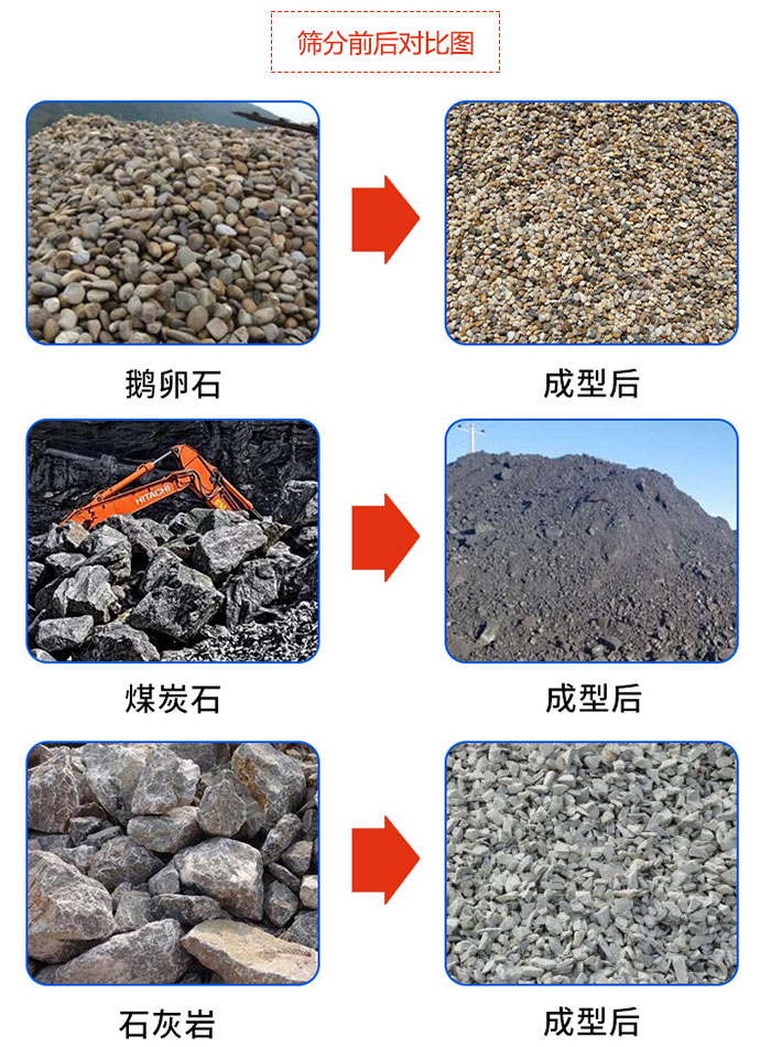 鵝卵石，煤炭石，石灰?guī)r等物料篩分前后對比圖展示