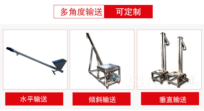 螺旋輸送機(jī)輸送形式可分為：水平，傾斜，垂直等三種