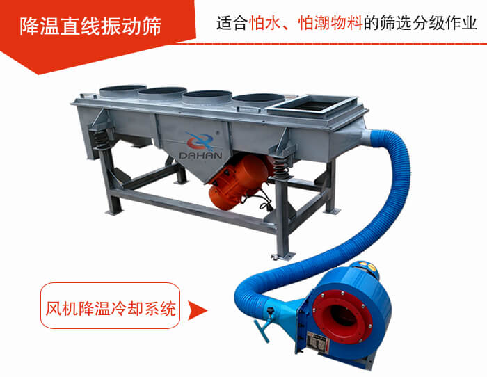 降溫直線(xiàn)振動(dòng)篩加裝風(fēng)機(jī)或水箱降溫方式完成物料的降溫需求。
