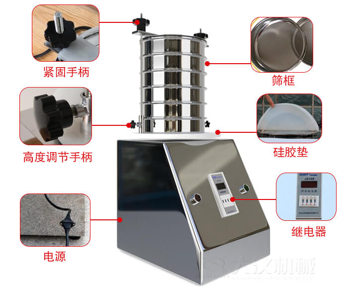 試驗篩內(nèi)部結構，控制箱，振動平臺，兩者鎖緊手柄，上部鎖緊手柄，連接線等。