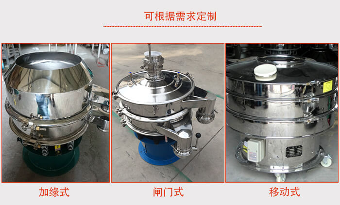 加緣式，閘門(mén)式，移動(dòng)式。