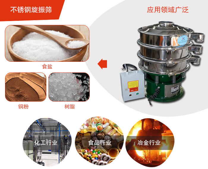 不銹鋼旋振篩應(yīng)用的行業(yè):高濃度漿液過(guò)濾篩分，奶粉，豆奶粉專(zhuān)用振動(dòng)篩機(jī)