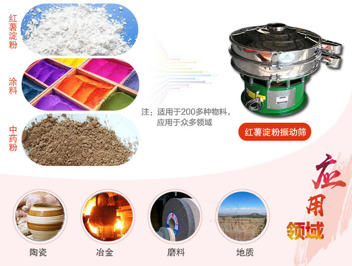 紅薯淀粉適用的行業(yè):實(shí)驗(yàn)室，生產(chǎn)控制，食品行業(yè)，醫(yī)藥行業(yè)，化工行業(yè)，磨料，礦山，涂料，冶金，地質(zhì)，陶瓷等