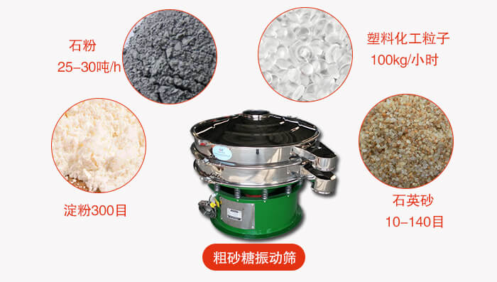 　粗砂糖振動(dòng)篩更多適用范圍:食品行業(yè)，化工行業(yè)，制藥行業(yè)，行業(yè)，冶金行業(yè)等。